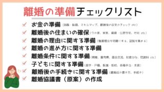 離婚準備チェックリスト