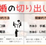 離婚の切り出し方