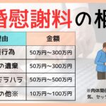 離婚慰謝料の相場