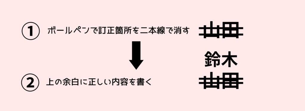 離婚届の修正方法