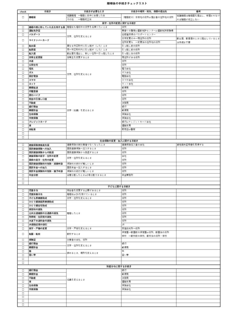 離婚後の手続き(チェックシート)