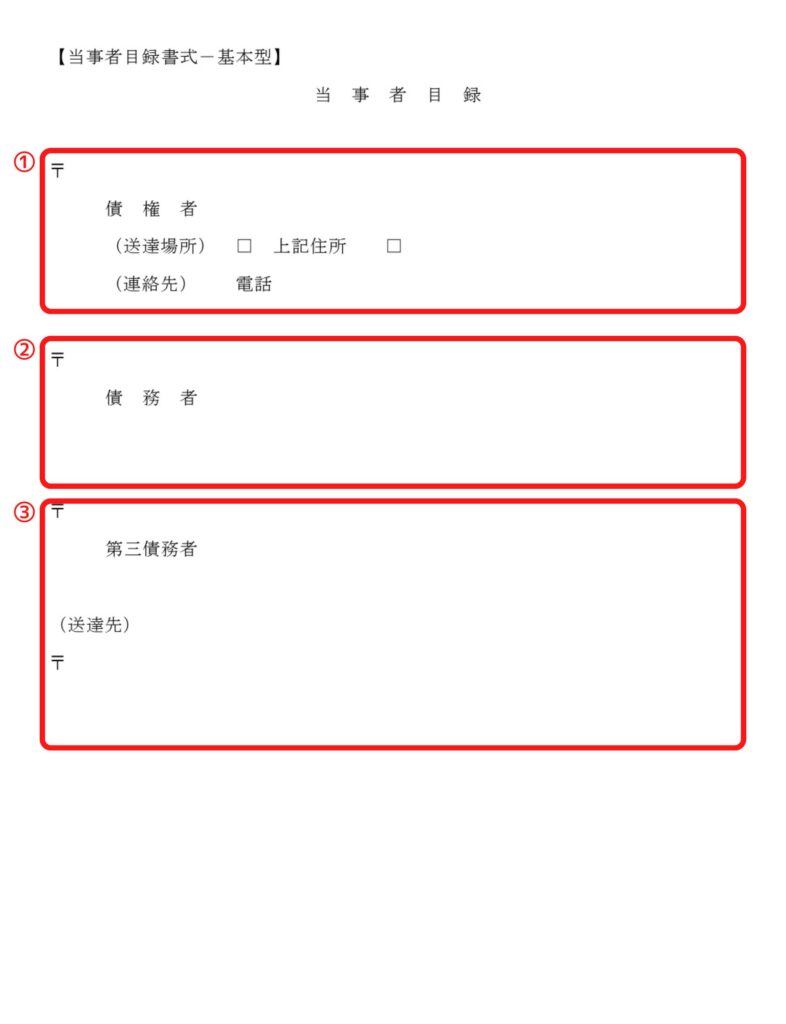 当事者目録