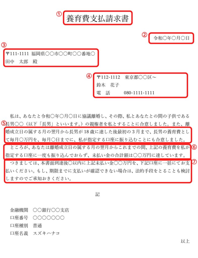 養育費支払請求書(催告書)