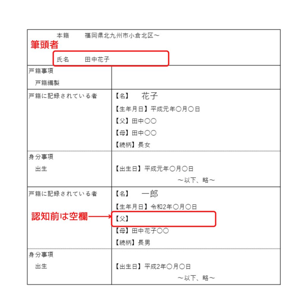 認知前の戸籍