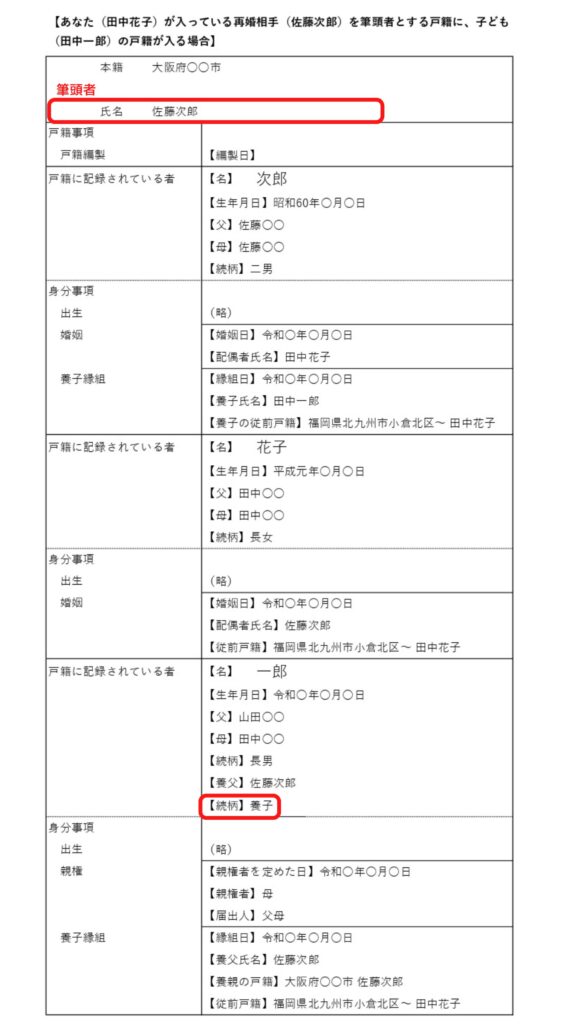子連れ再婚~養子縁組した後の戸籍