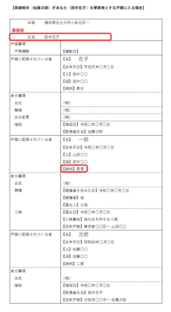 子連れ再婚~養子縁組なしの戸籍